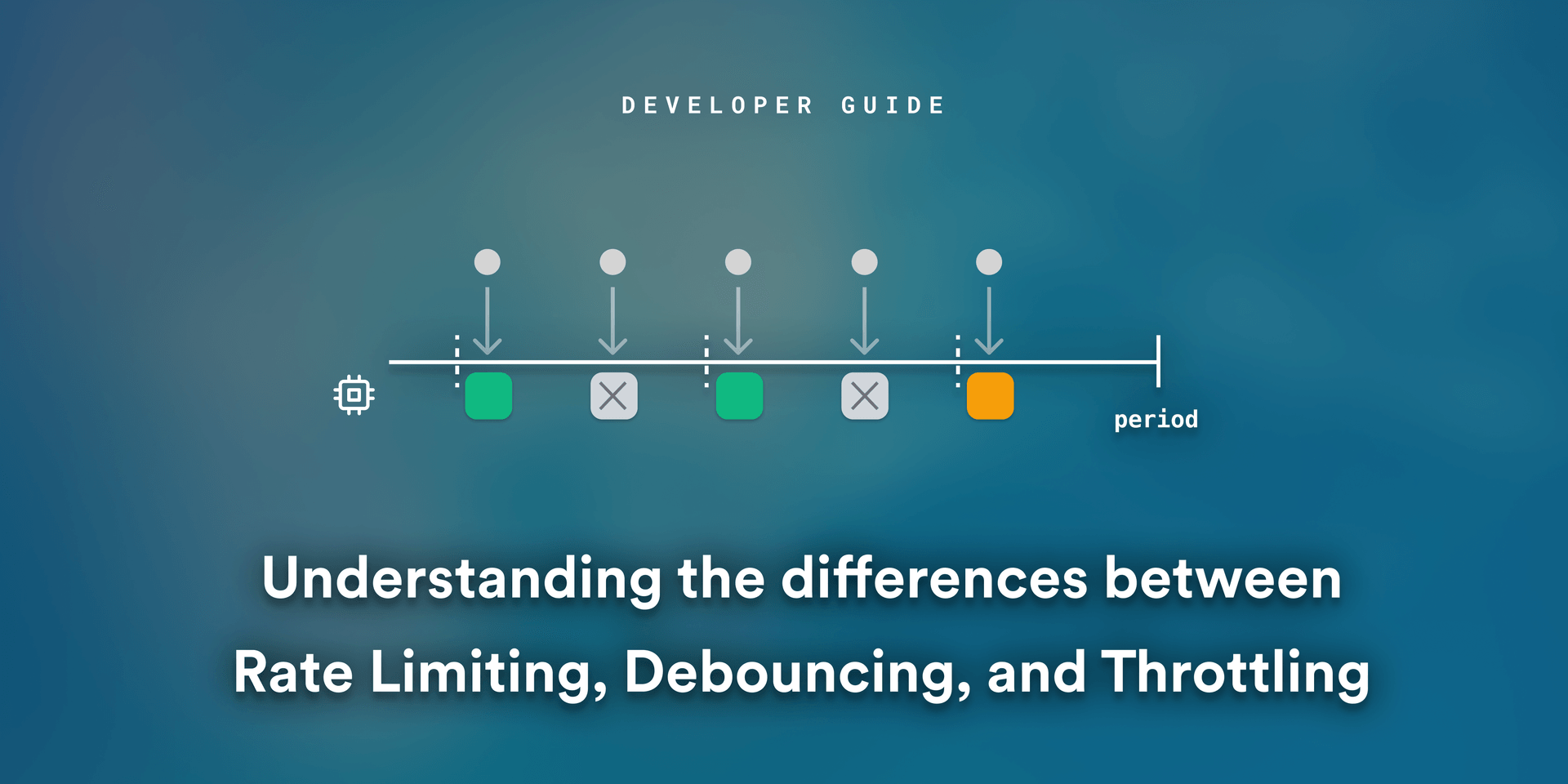 Featured image for Understanding the Differences Between Rate Limiting, Debouncing, and Throttling blog post